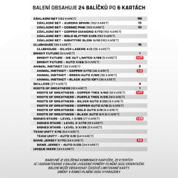 Retail box fotbalových kartiček SportZoo Chance Liga 2024/25 - 1.série